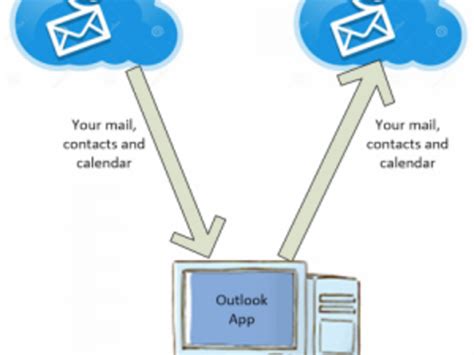 asu microsoft outlook.
